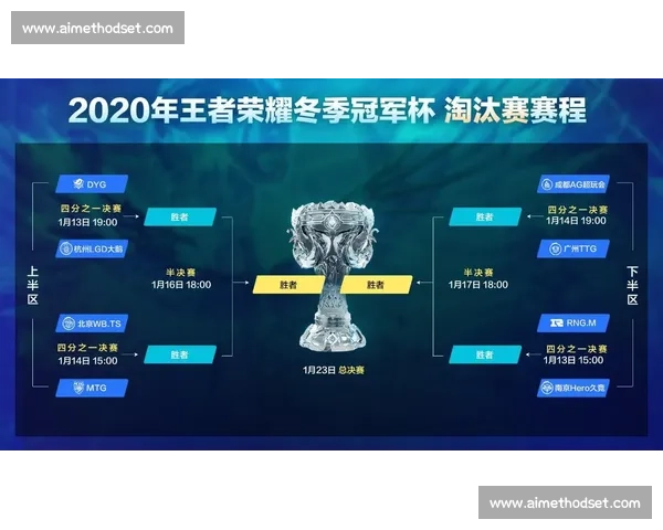 巅峰之战一触即发决赛对决见证王者诞生时刻荣耀归属终极悬念揭晓