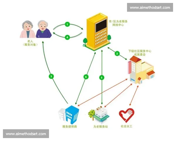 多点开花驱动高质量发展全面提升创新活力与产业竞争力协同共进新格局