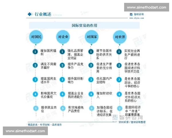 胜负已分之后的抉择时刻与格局走向深度解析全面研判未来发展路径 胜负已分之后的抉择时刻与格局走向深度解析全面研判未来发展路径