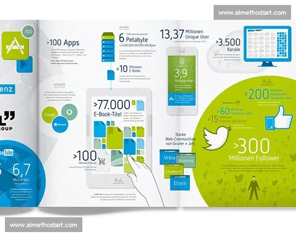 以企业文章优化为核心驱动品牌价值与流量双提升策略解析实践路径