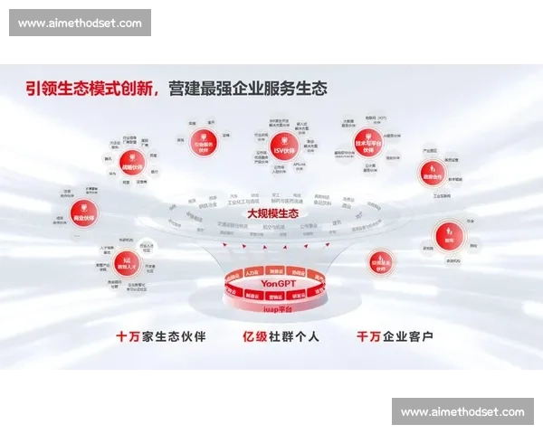 以学习型组织为核心推动企业创新与持续发展的战略路径探索
